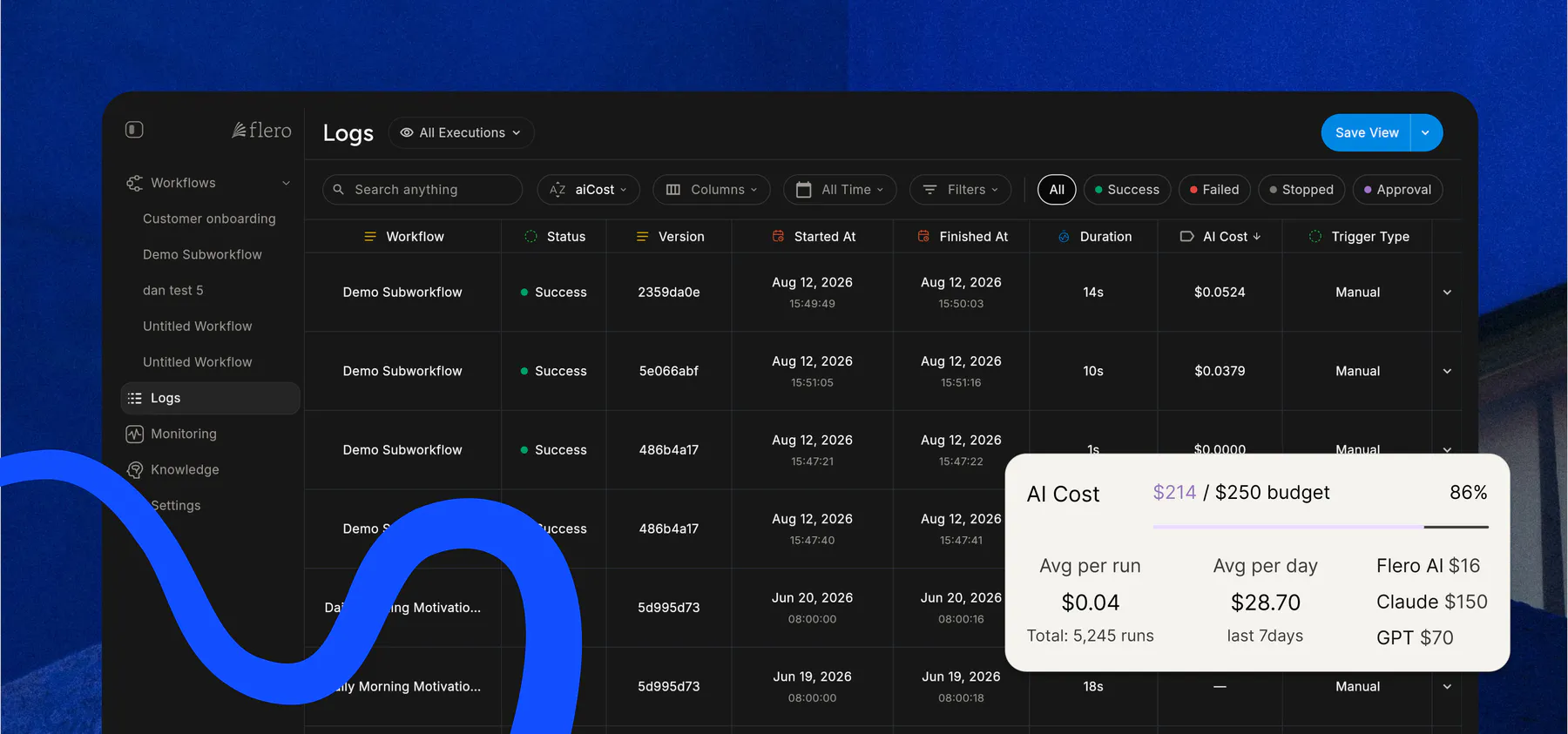 A dashboard listing each run with its status, duration, and cost