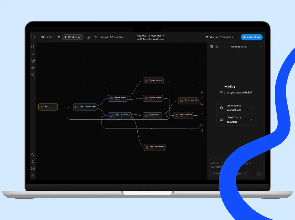 The Flero canvas open on a MacBook, a workflow with approval loops beside the AI builder chat